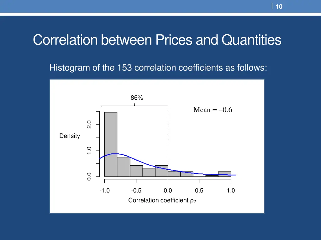 slide10