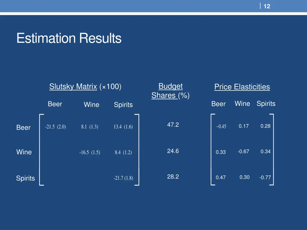 slide12