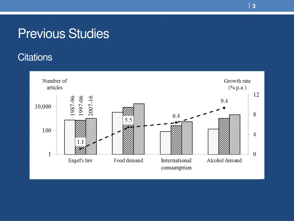 slide3