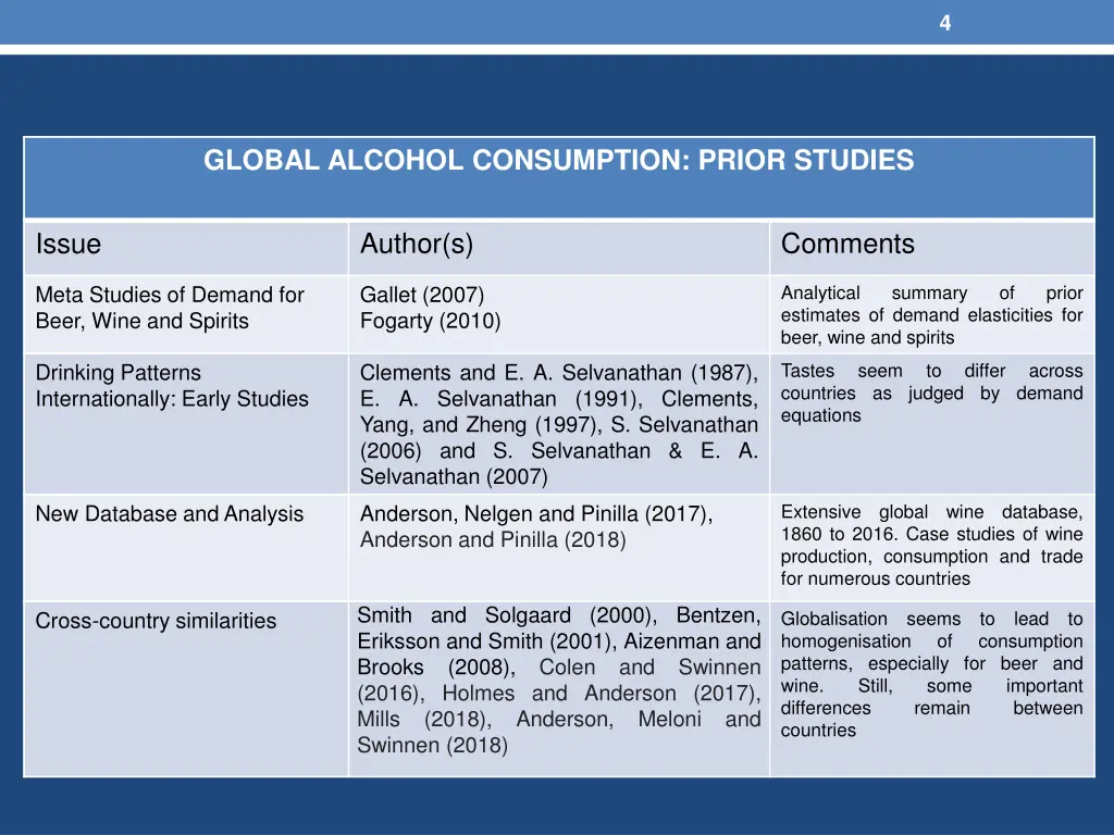 slide4