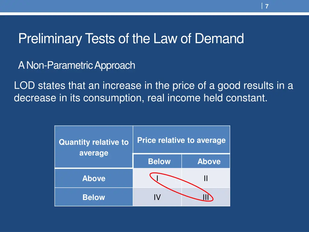 slide7