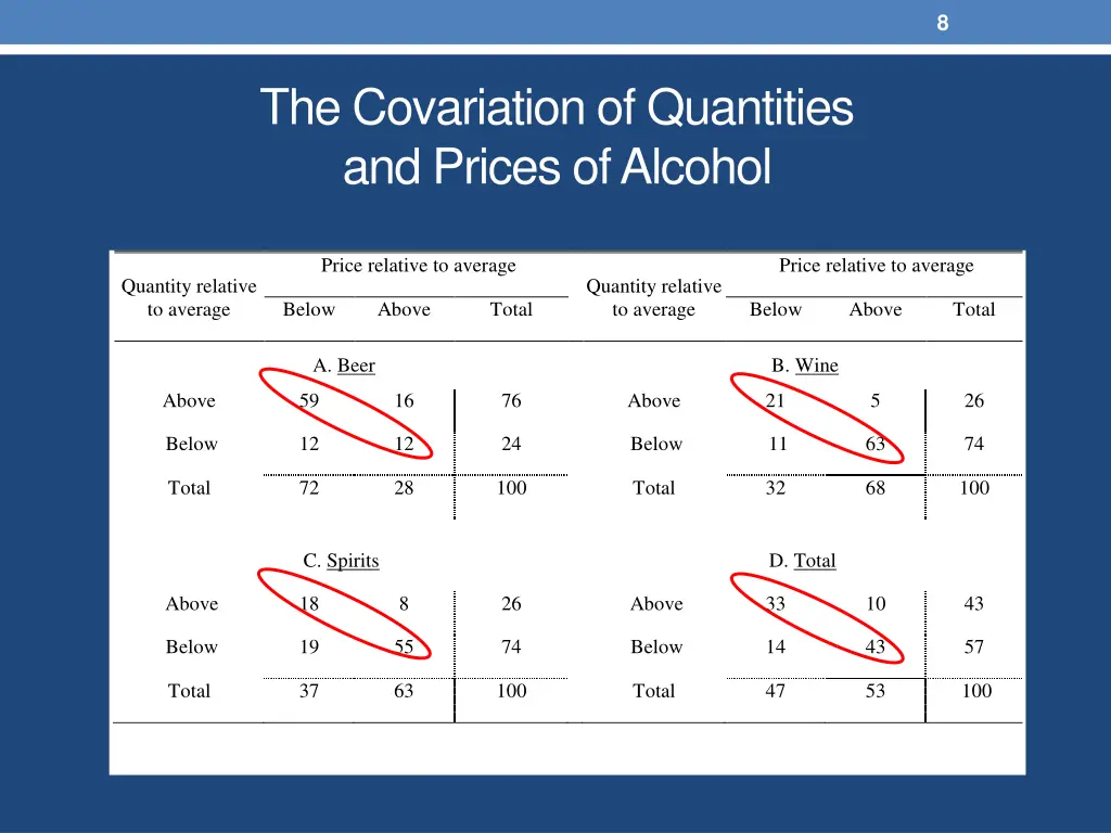 slide8