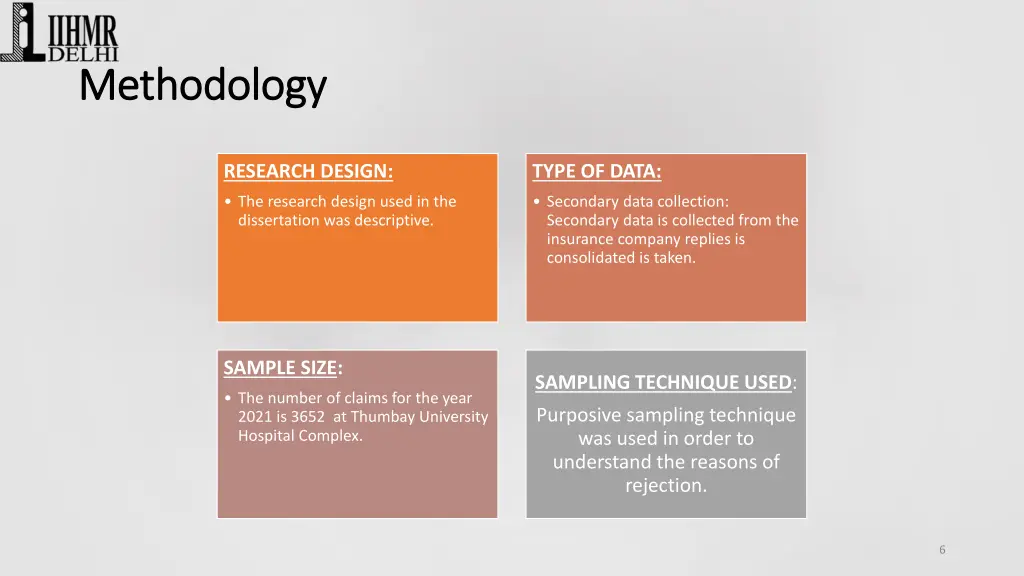 methodology methodology