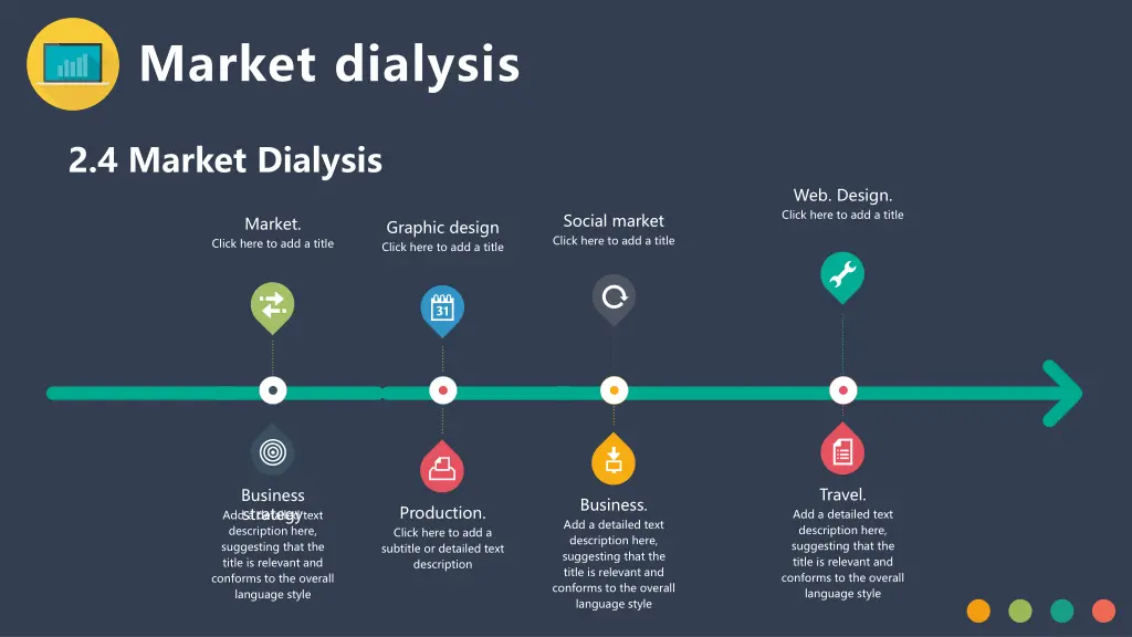 market dialysis 3