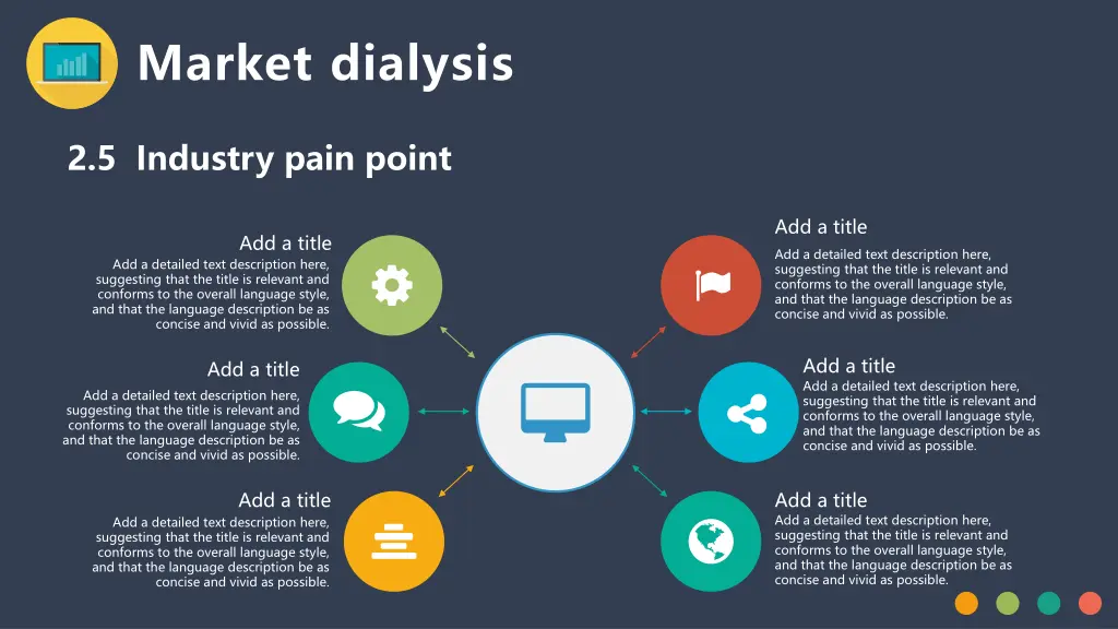 market dialysis 4
