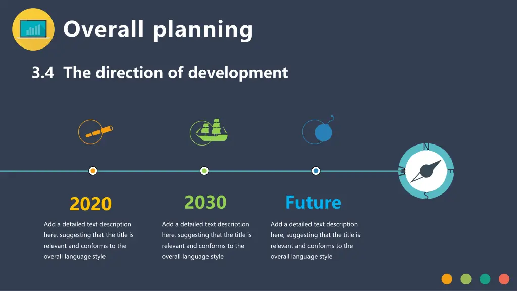 overall planning 3