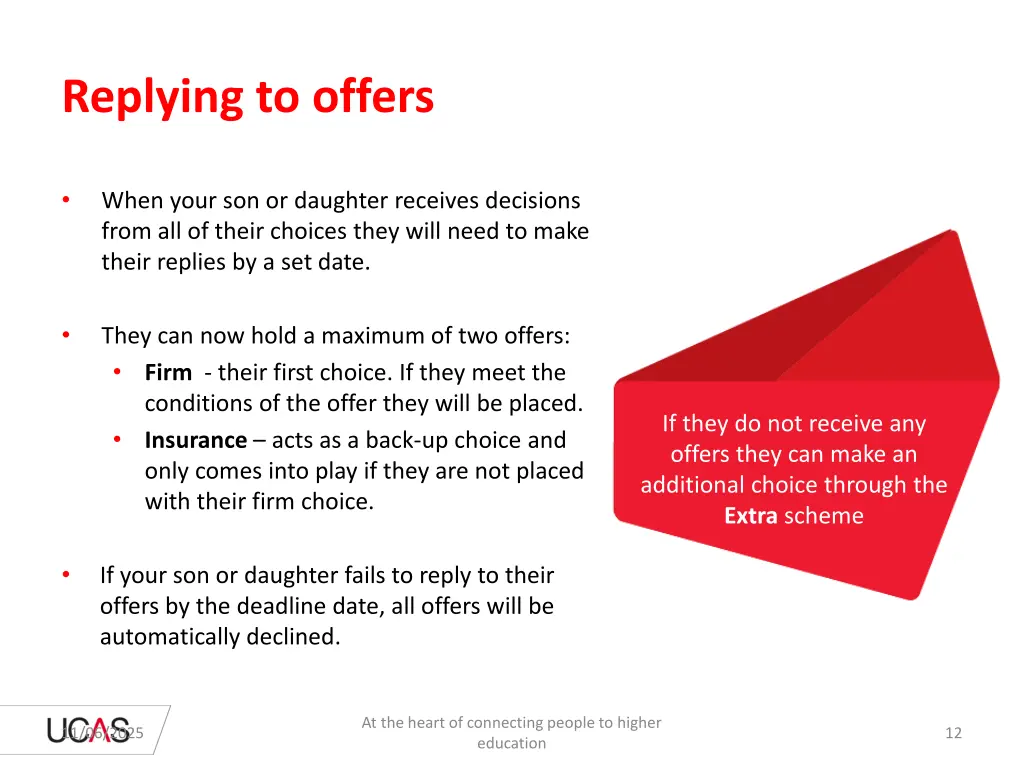 replying to offers