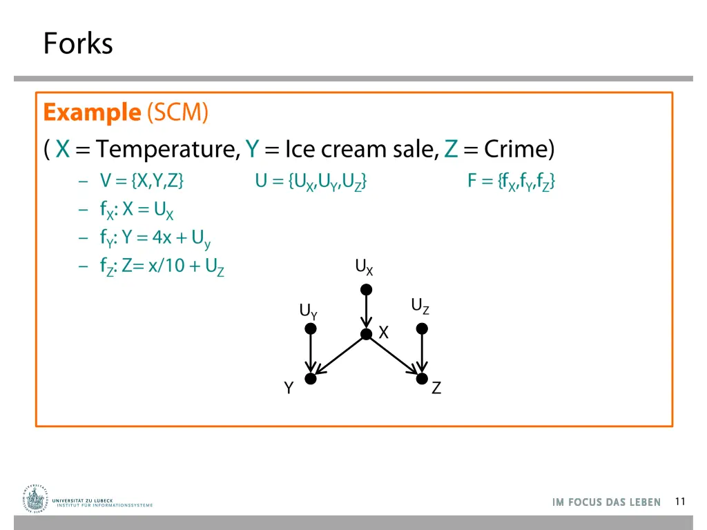 slide11