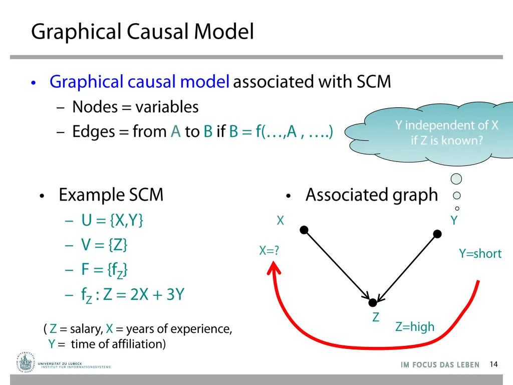 slide14
