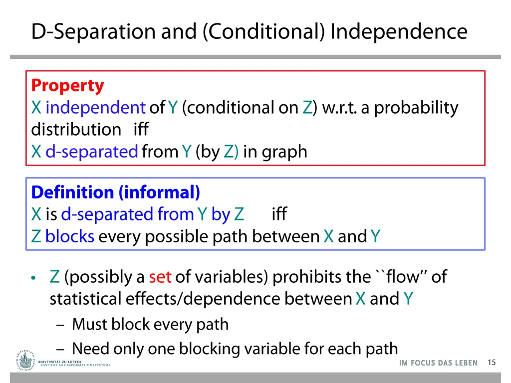 slide15