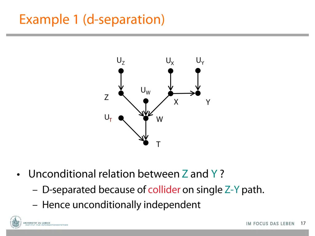 slide17