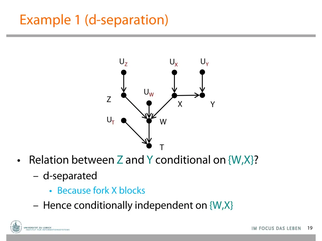 slide19