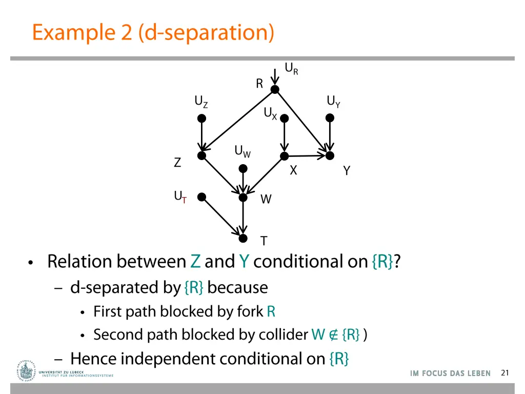 slide21
