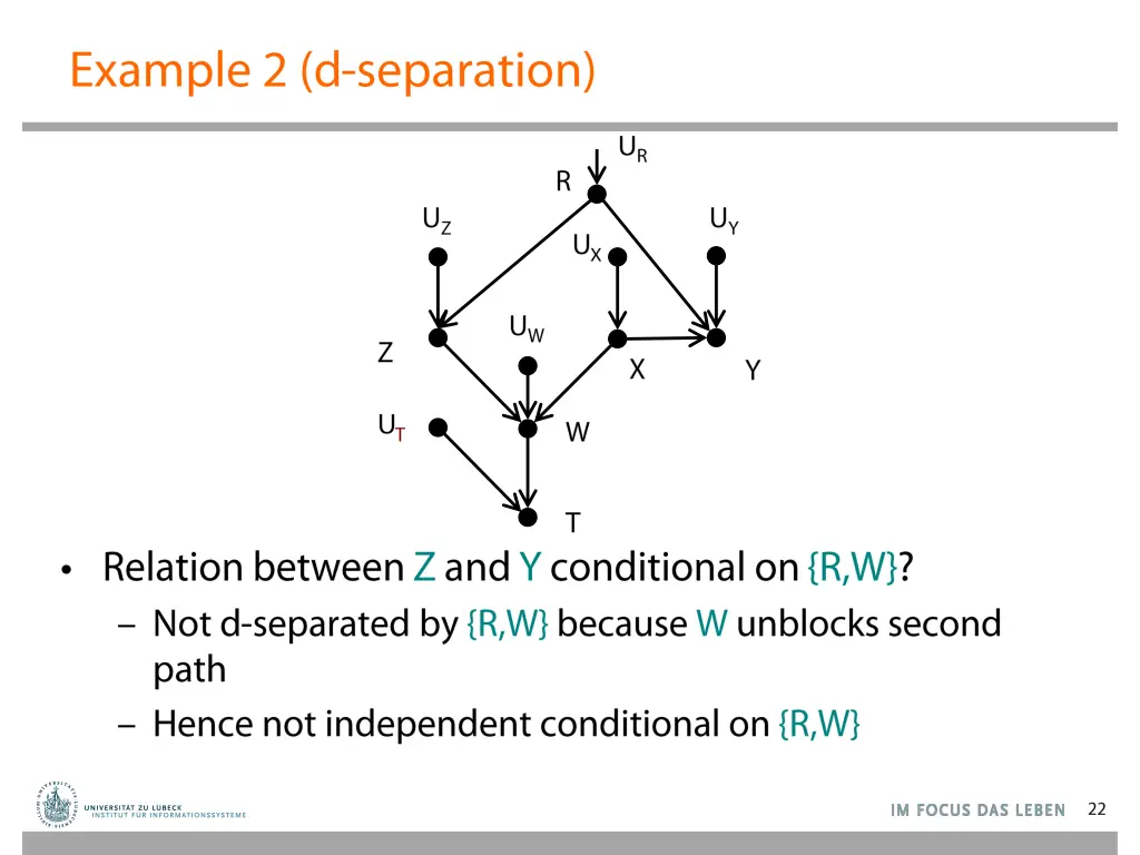 slide22