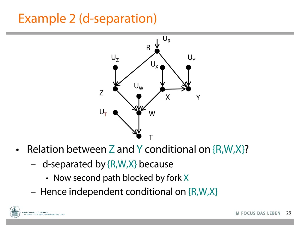 slide23