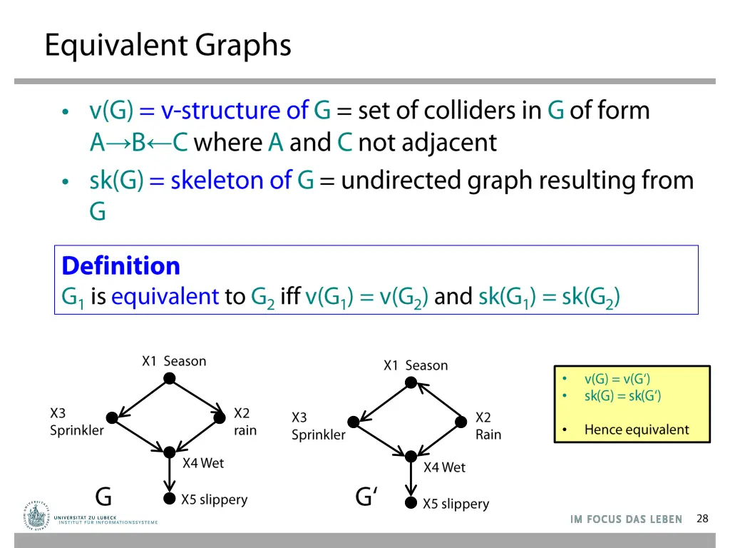 slide28