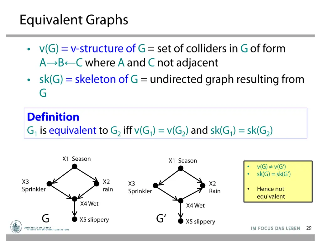 slide29
