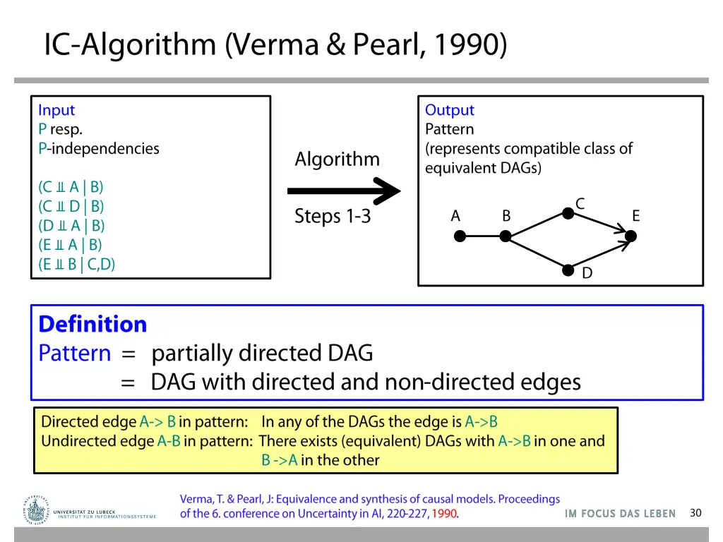 slide30