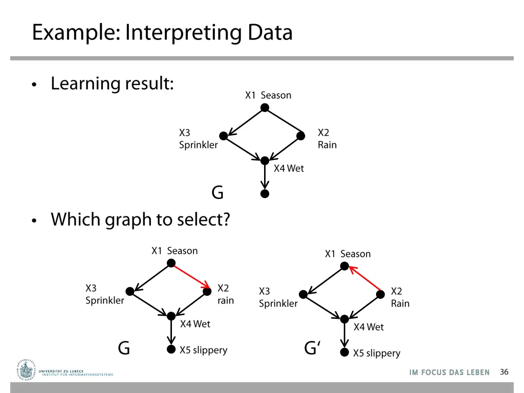 slide35