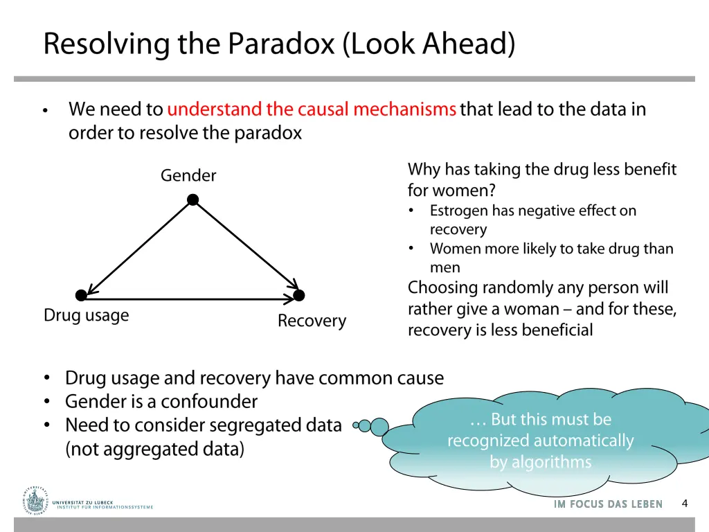 slide4
