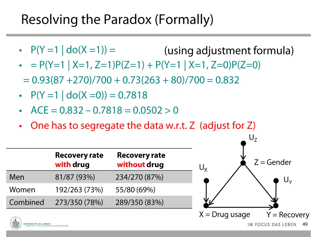 slide46