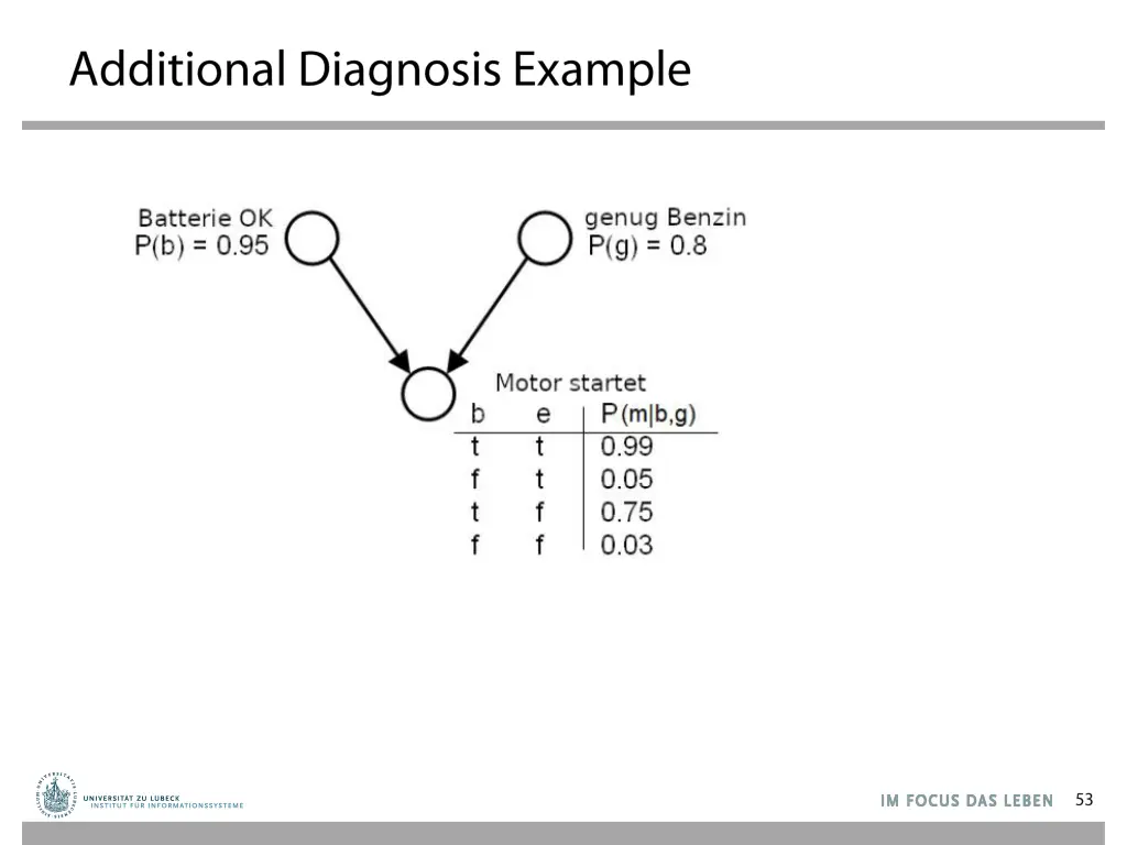 slide50