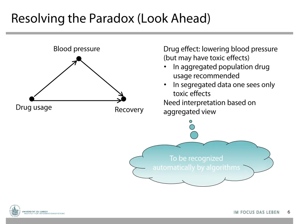 slide6