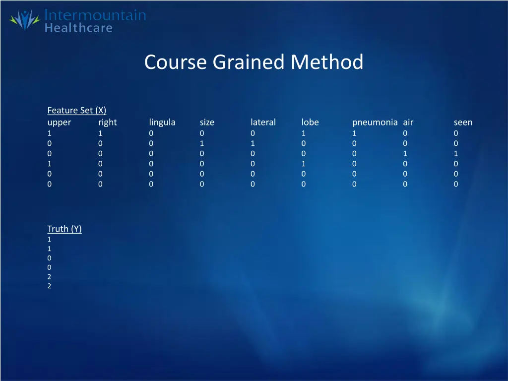 course grained method 2