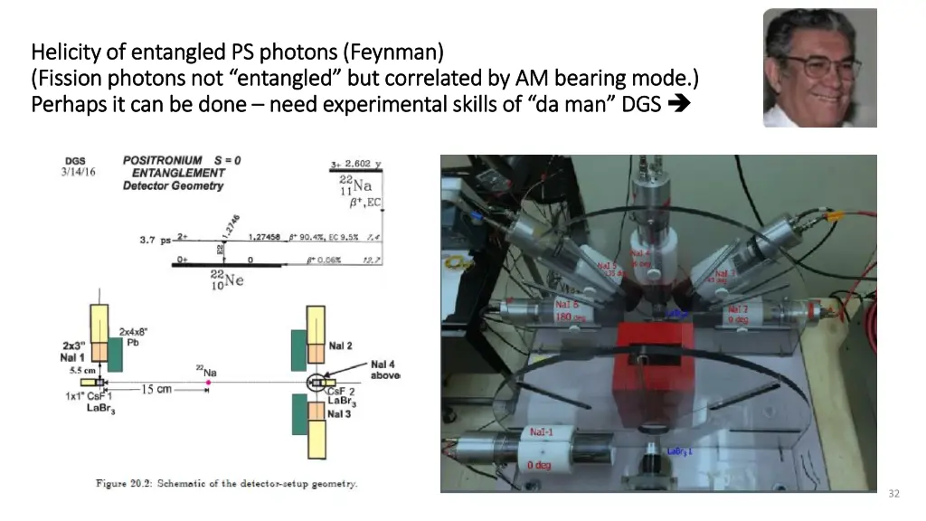 helicity of entangled ps photons feynman helicity