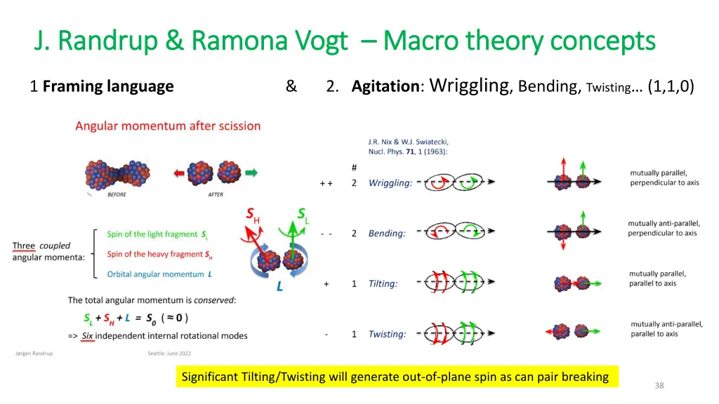 j randrup ramona vogt j randrup ramona vogt macro