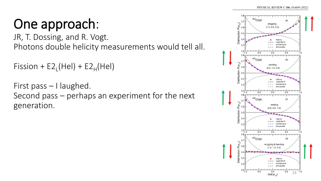 one approach one approach jr t dossing and r vogt