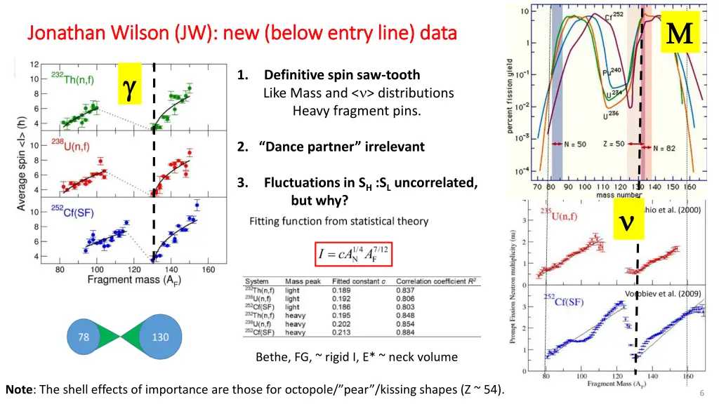 slide6