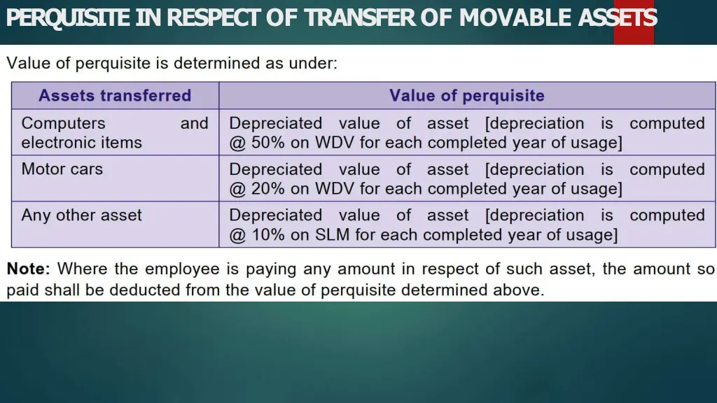 perquisiteinrespectof transferof movable assets