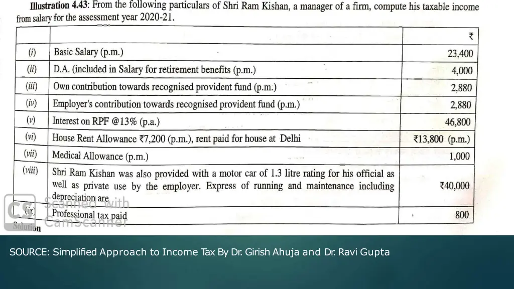 source simplified approach to income 1