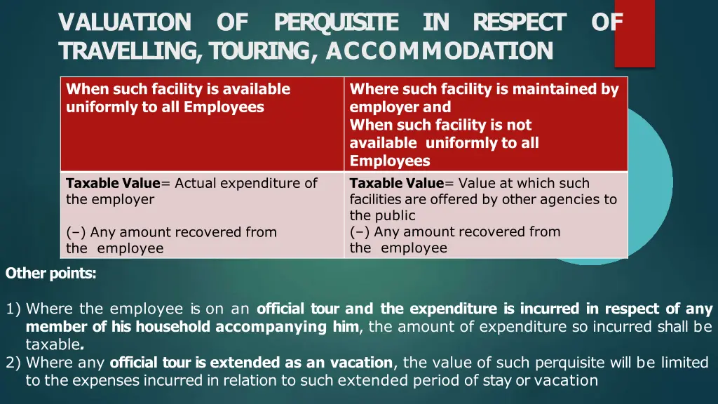 valuation travelling touring accommodation