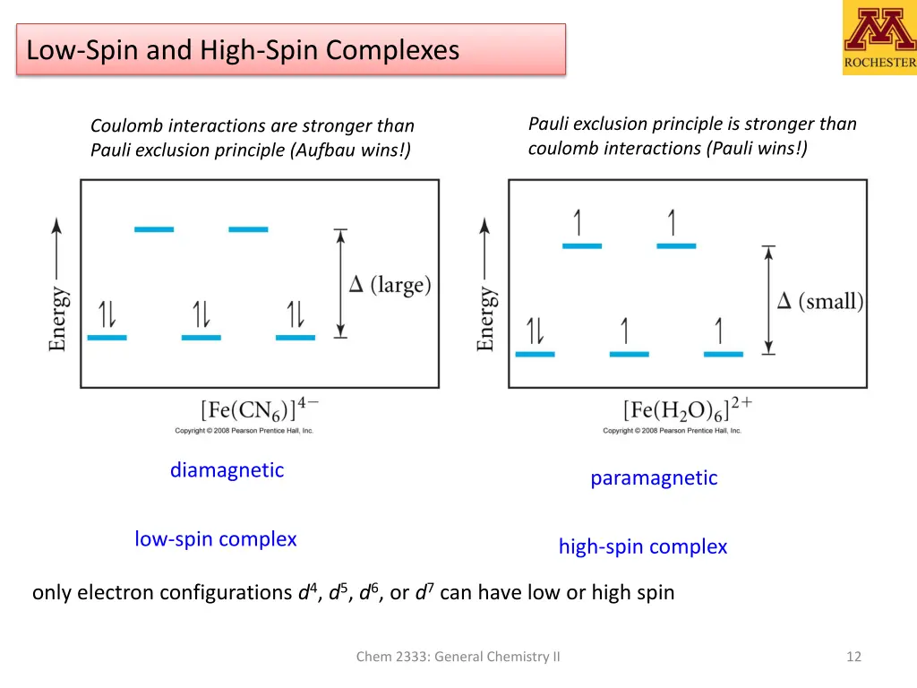 low spin and high spin complexes