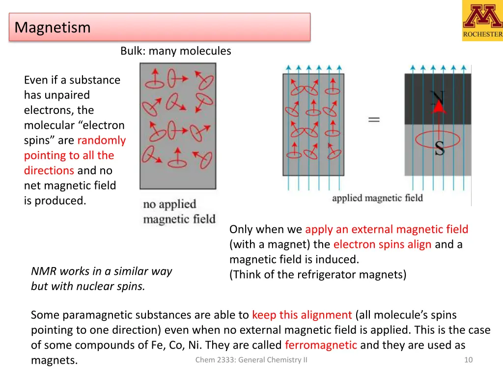 magnetism