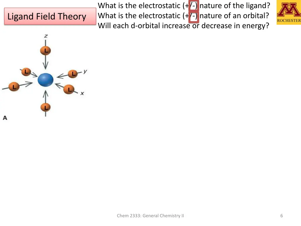 what is the electrostatic nature of the ligand
