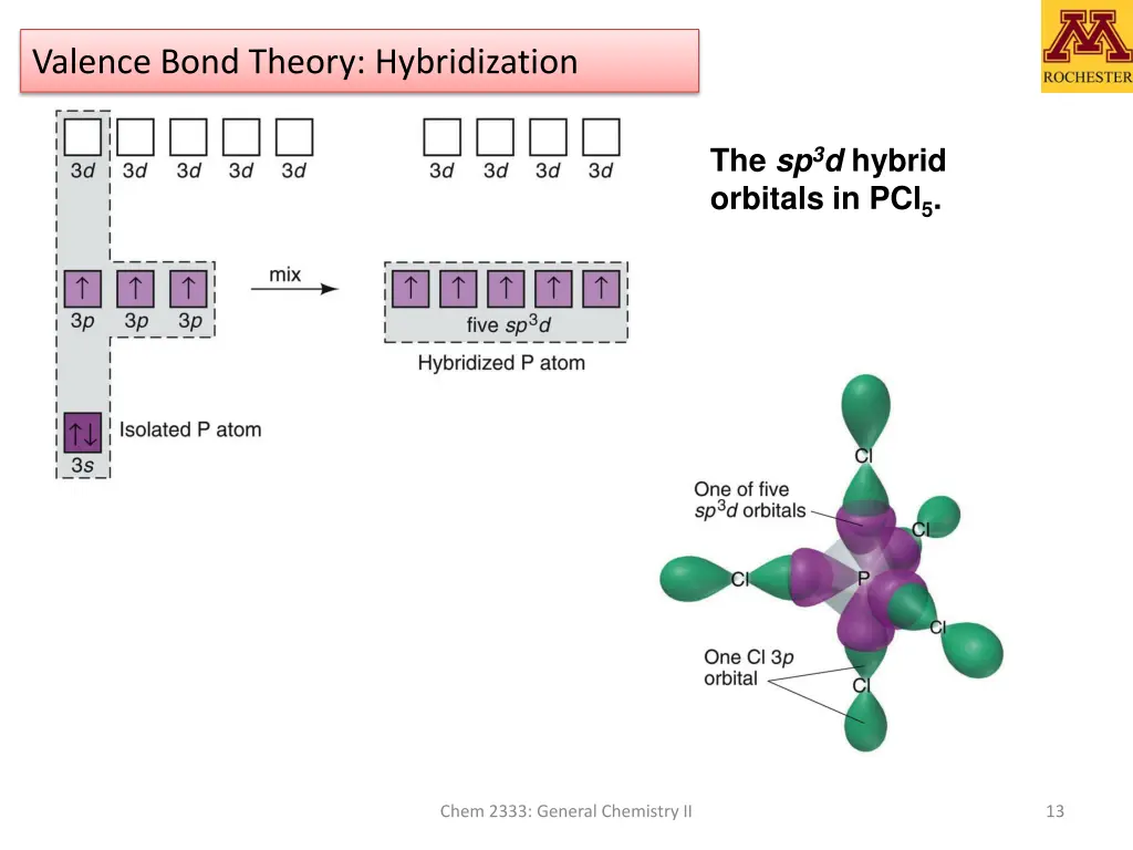 valence bond theory hybridization 5