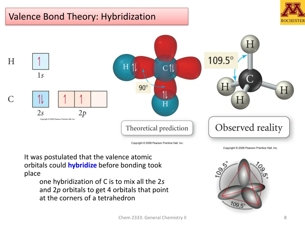 valence bond theory hybridization