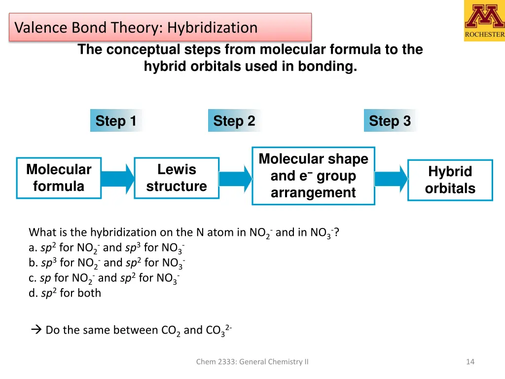 valence bond theory hybridization the conceptual