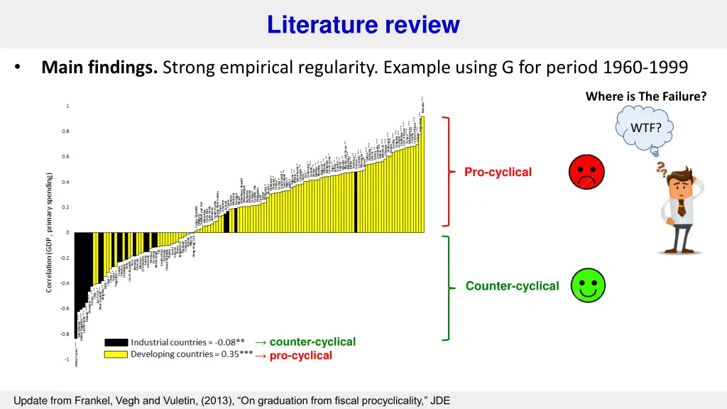 literature review 11