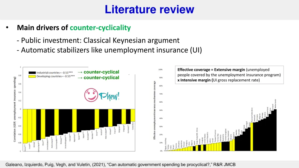 literature review 14