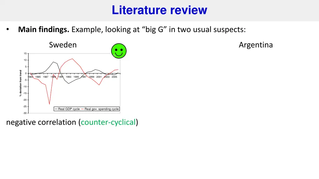 literature review 3
