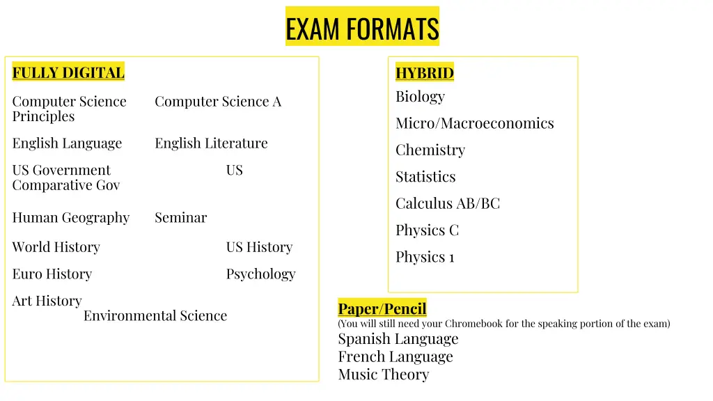 exam formats