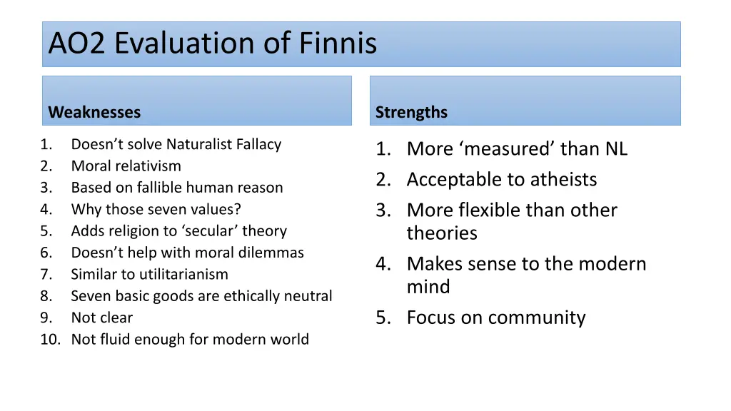 ao2 evaluation of finnis