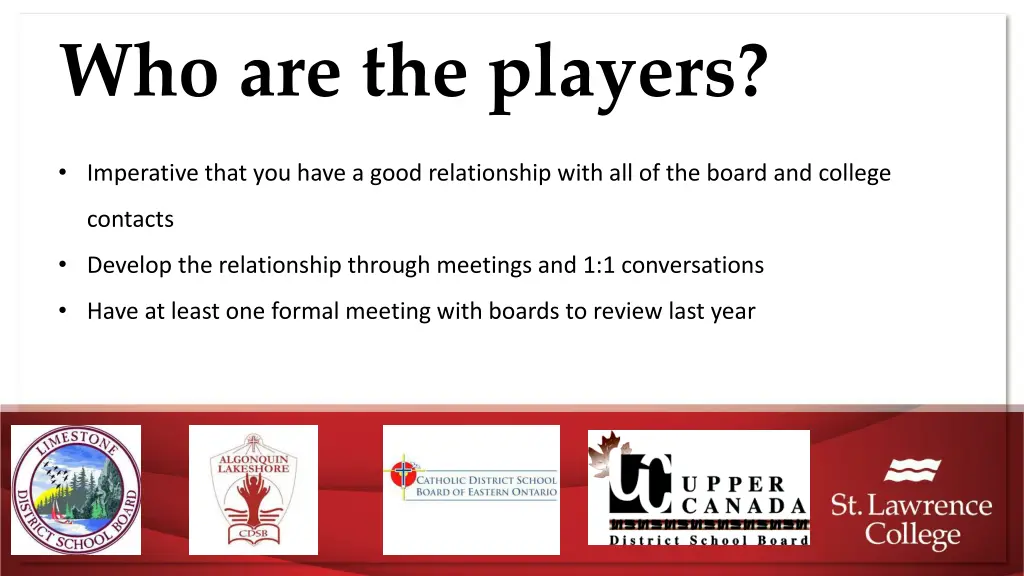 who are the players