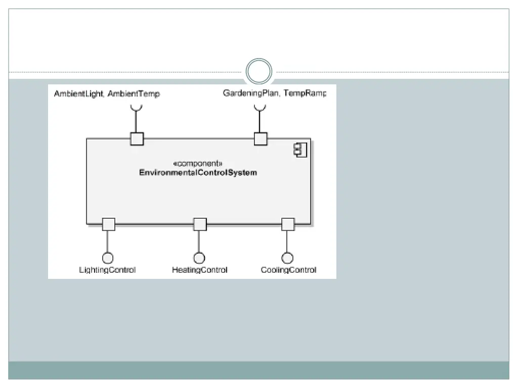 slide5