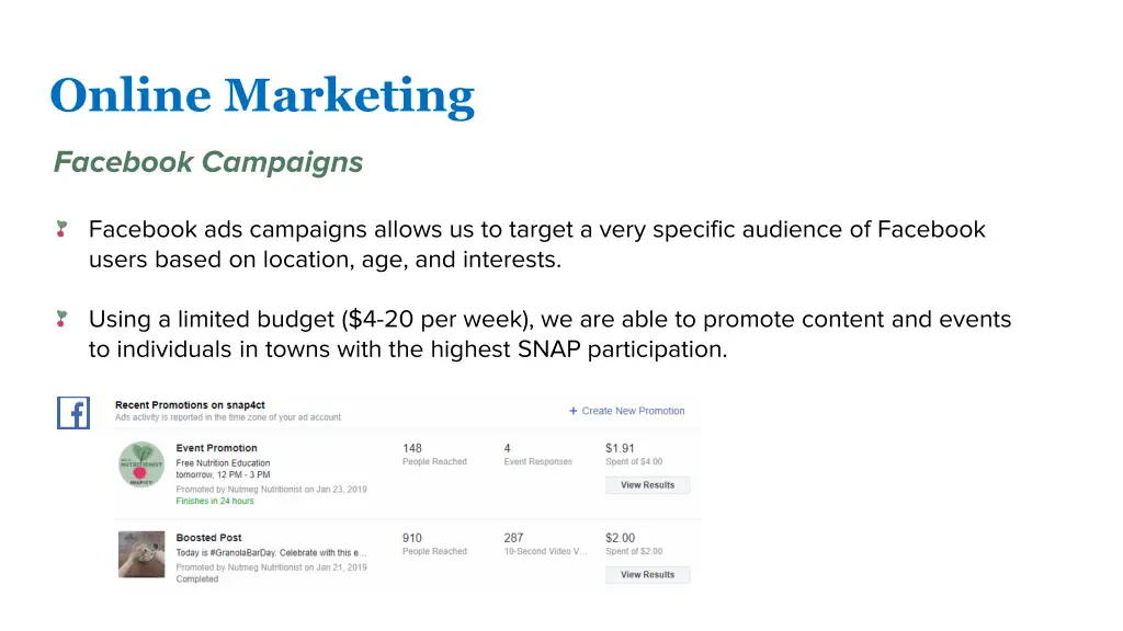 online marketing