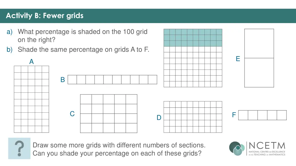 activity b fewer grids